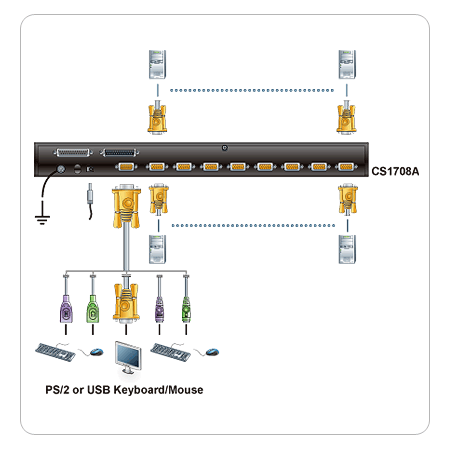 Aten_cs_1708a