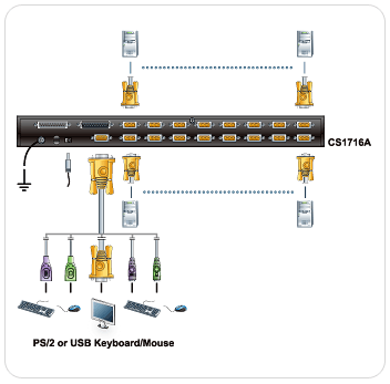 схема подключения CS1716A