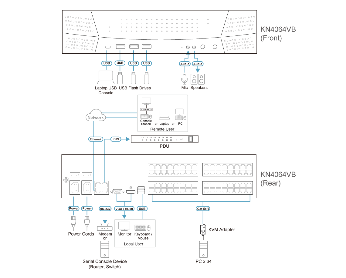 KN4064VB_cxema