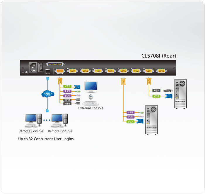 5708i_cxema